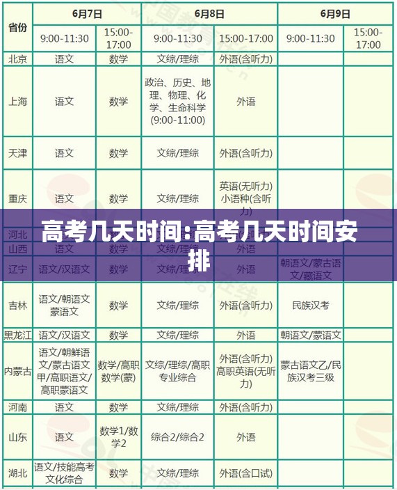高考几天时间:高考几天时间安排