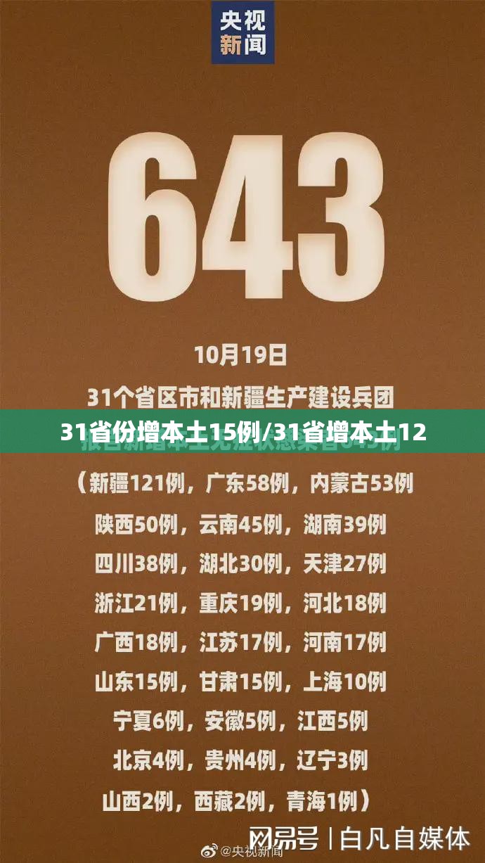 31省份增本土15例/31省增本土12