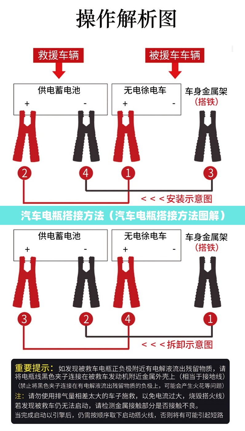 汽车电瓶搭接方法（汽车电瓶搭接方法图解）