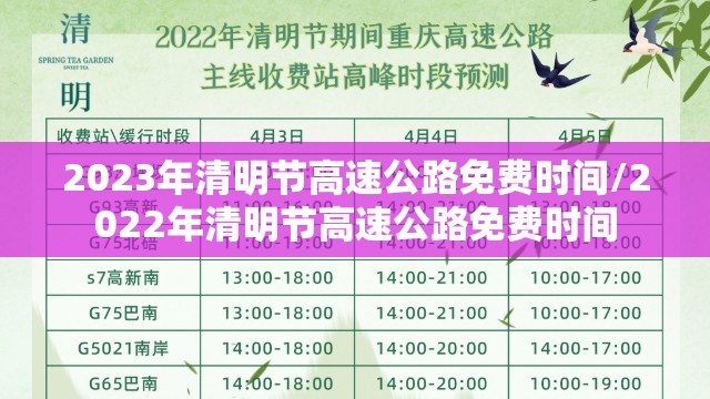 2023年清明节高速公路免费时间/2022年清明节高速公路免费时间