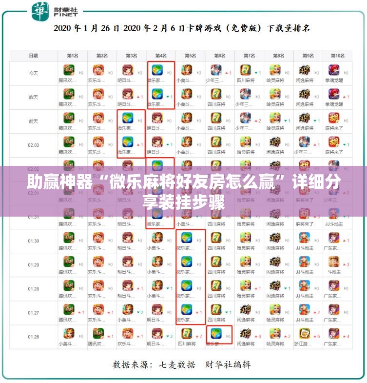 助赢神器“微乐麻将好友房怎么赢	”详细分享装挂步骤