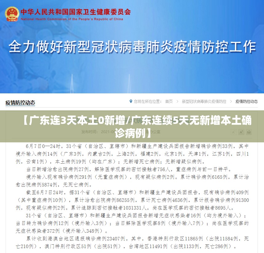 【广东连3天本土0新增/广东连续5天无新增本土确诊病例】