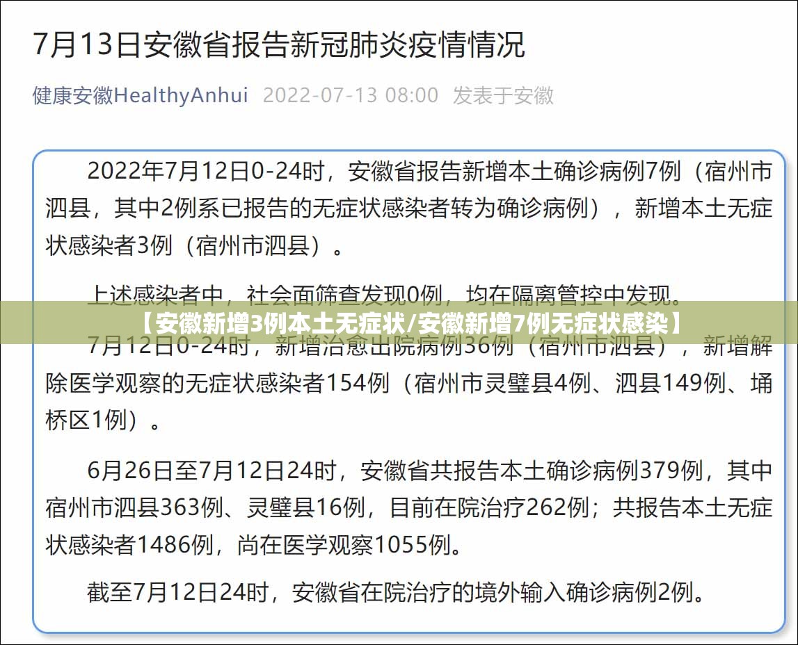 【安徽新增3例本土无症状/安徽新增7例无症状感染】 【安徽新增3例本土无症状/安徽新增7例无症状感染】