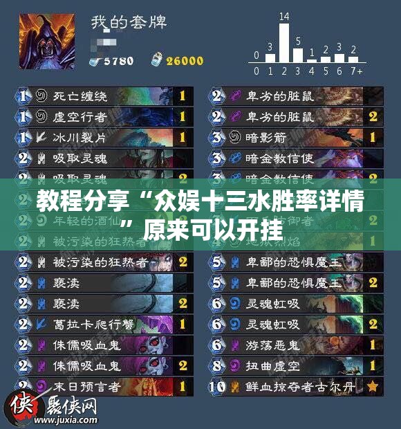 教程分享“众娱十三水胜率详情”原来可以开挂