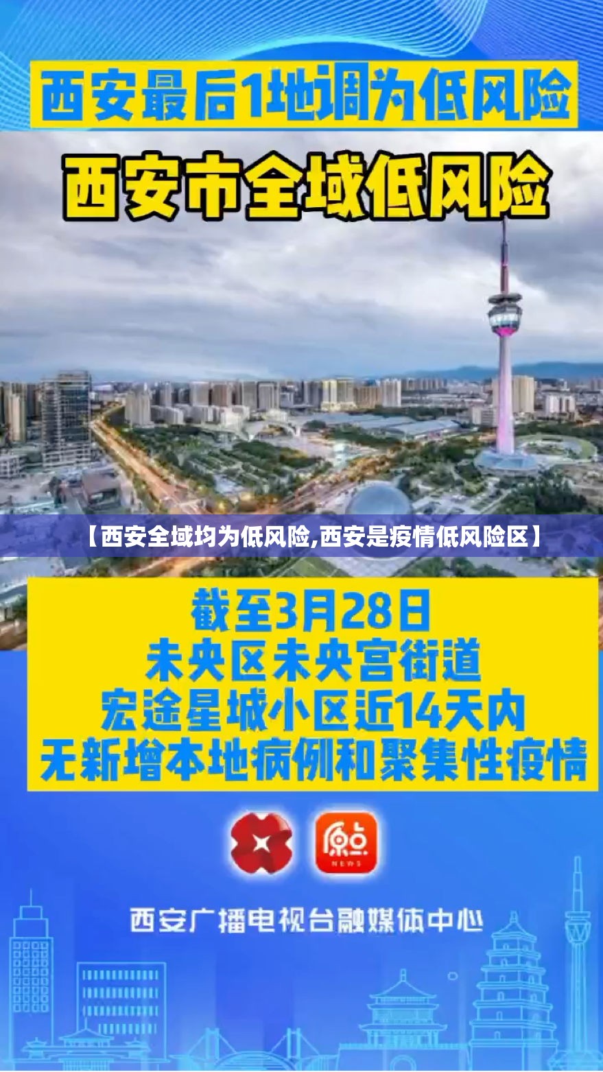 【西安全域均为低风险,西安是疫情低风险区】 【西安全域均为低风险,西安是疫情低风险区】