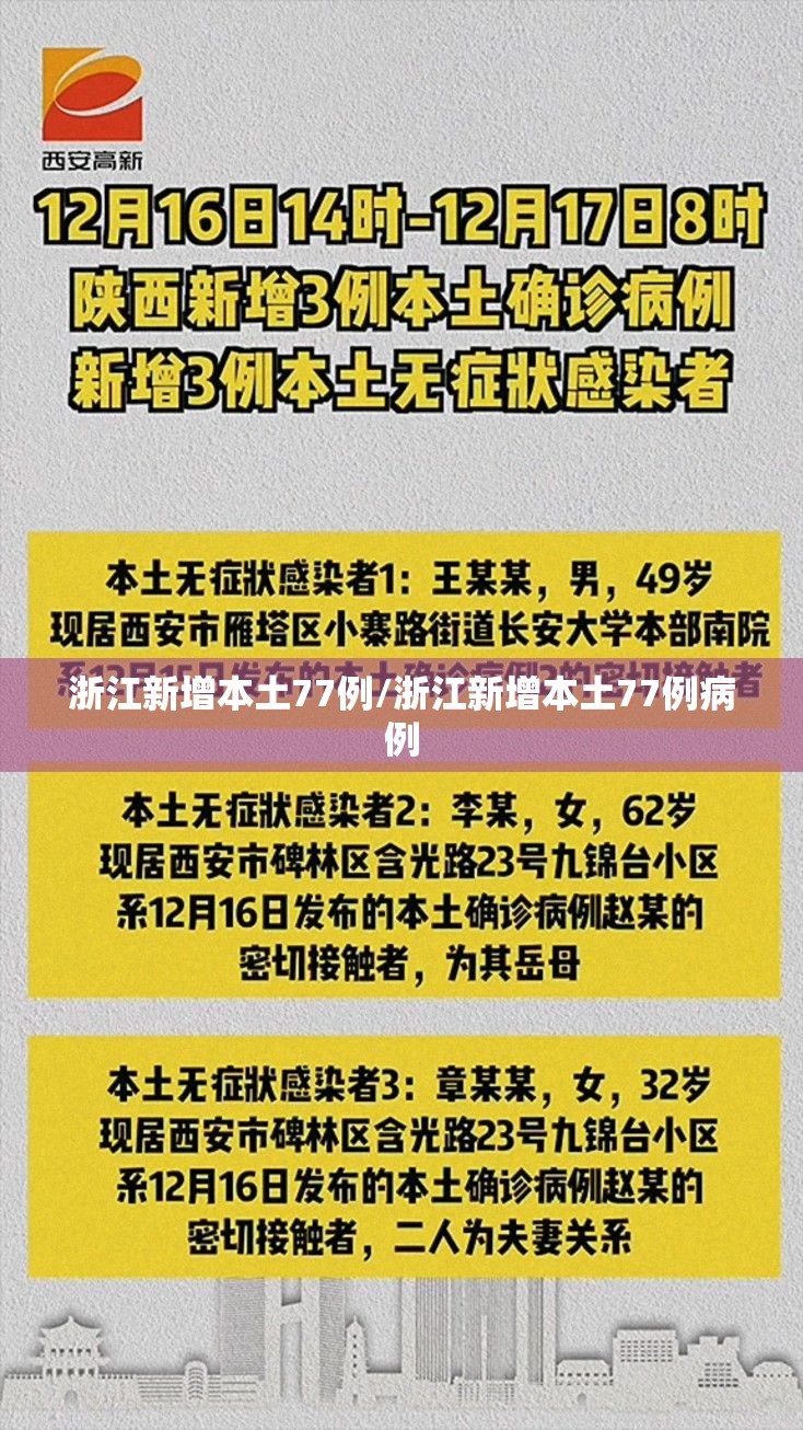 浙江新增本土77例/浙江新增本土77例病例 浙江新增本土77例/浙江新增本土77例病例