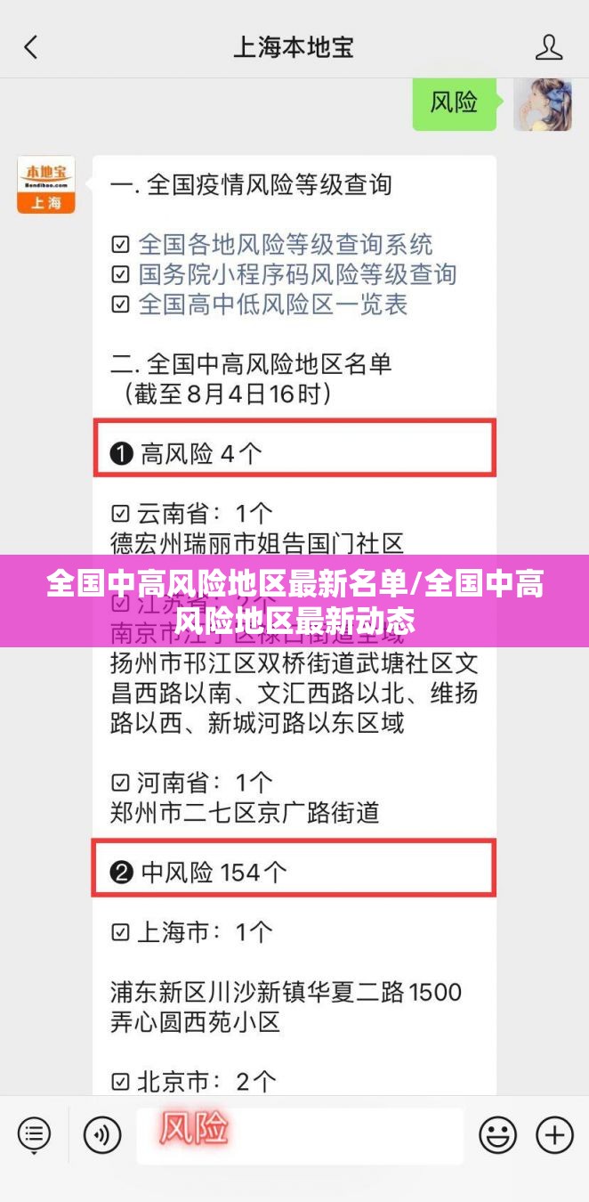 全国中高风险地区最新名单/全国中高风险地区最新动态 全国中高风险地区最新名单/全国中高风险地区最新动态