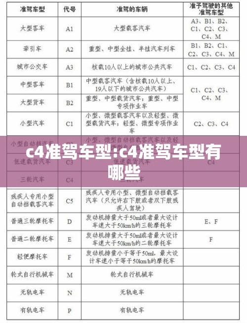 c4准驾车型:c4准驾车型有哪些