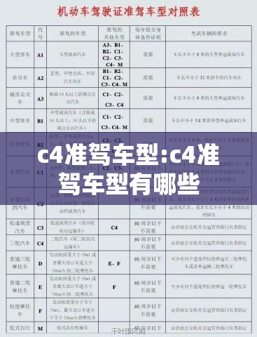 c4准驾车型:c4准驾车型有哪些