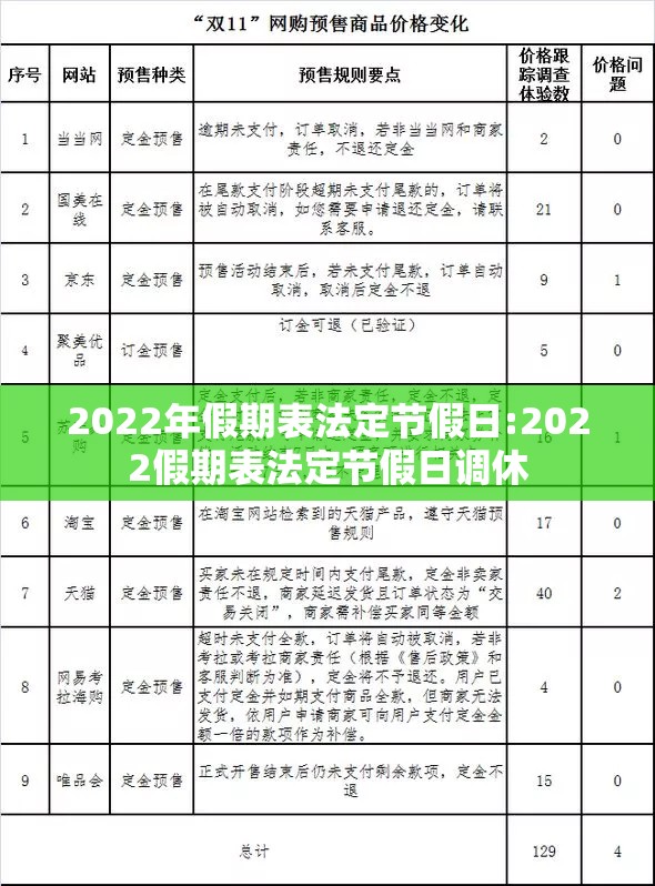 2022年假期表法定节假日:2022假期表法定节假日调休 2022年假期表法定节假日:2022假期表法定节假日调休