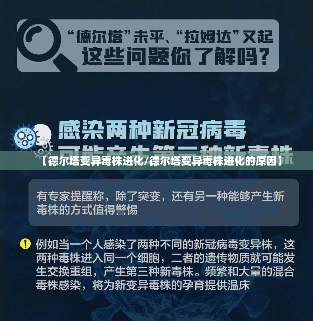 【德尔塔变异毒株进化/德尔塔变异毒株进化的原因】 【德尔塔变异毒株进化/德尔塔变异毒株进化的原因】