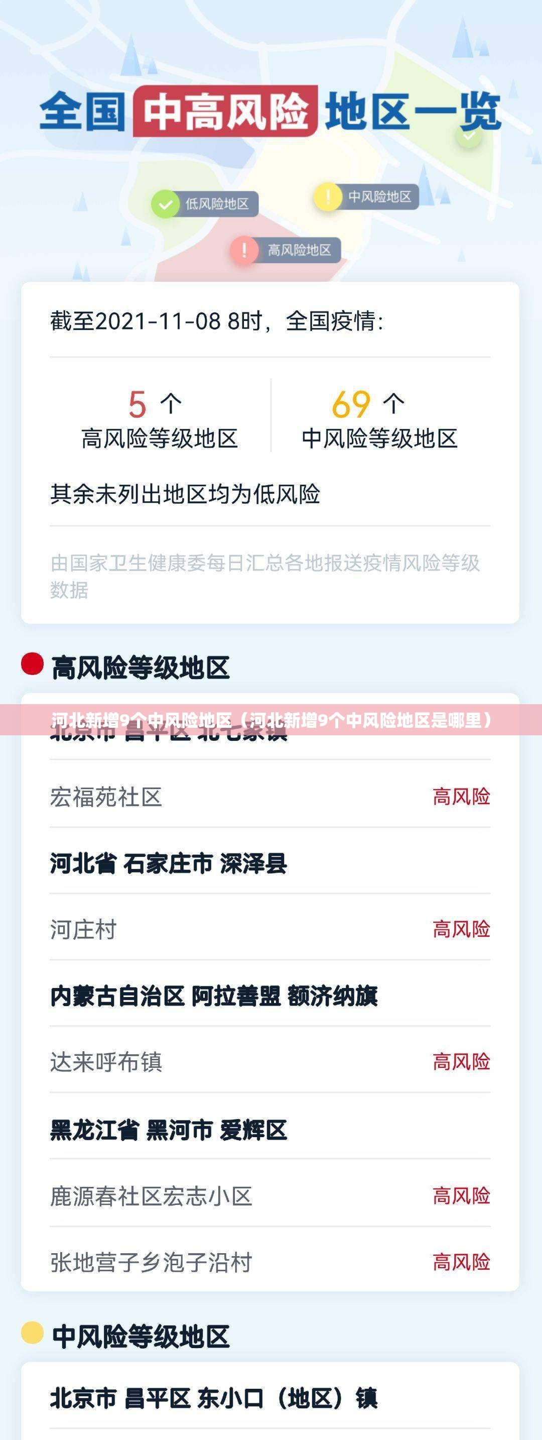 河北新增9个中风险地区（河北新增9个中风险地区是哪里）