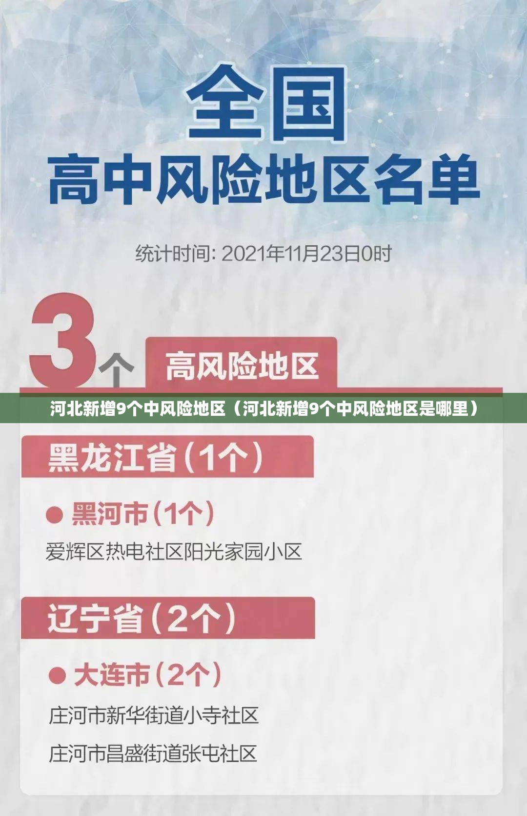 河北新增9个中风险地区（河北新增9个中风险地区是哪里）