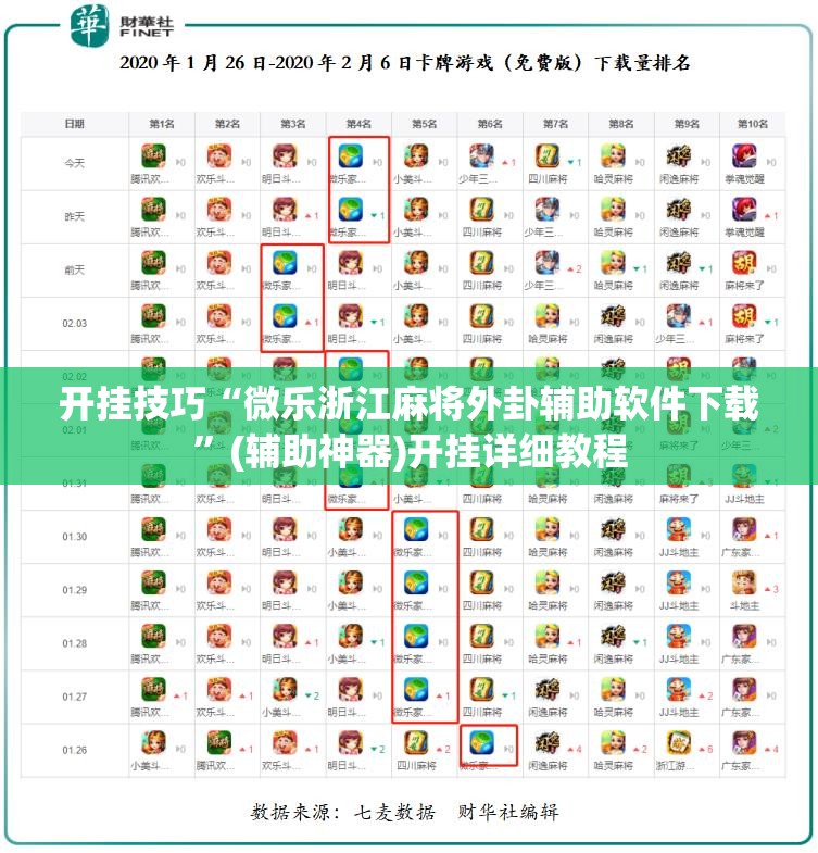 开挂技巧“微乐浙江麻将外卦辅助软件下载	”(辅助神器)开挂详细教程