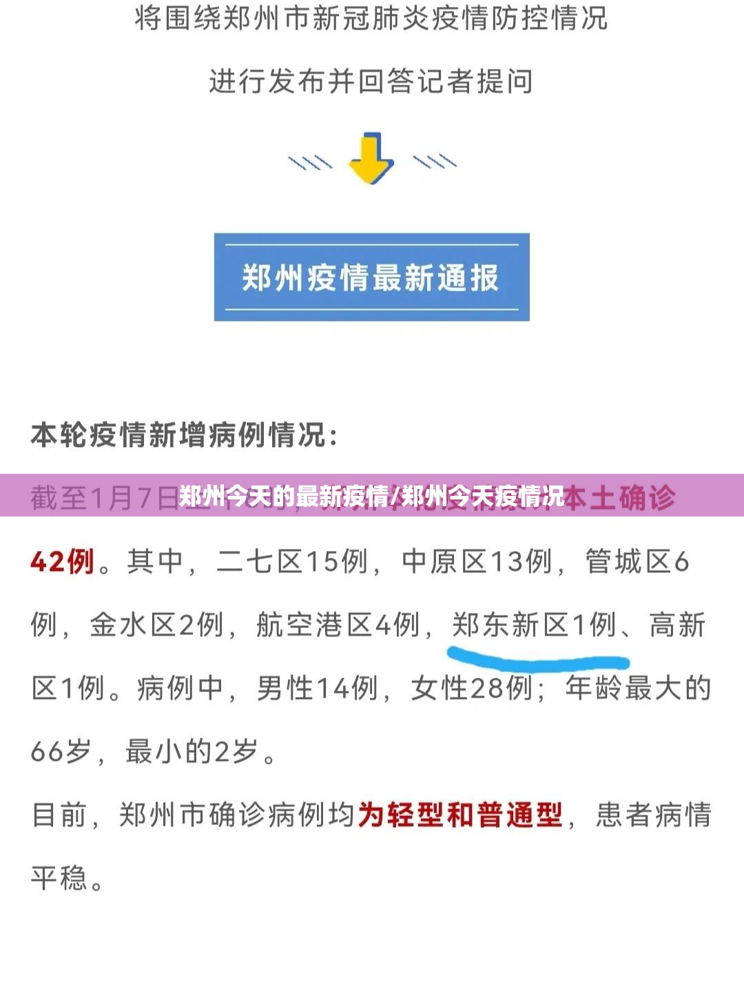 郑州今天的最新疫情/郑州今天疫情况