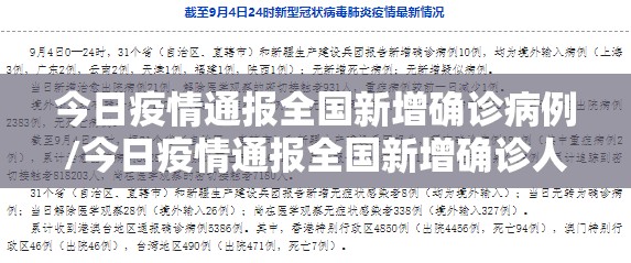 今日疫情通报全国新增确诊病例/今日疫情通报全国新增确诊人数