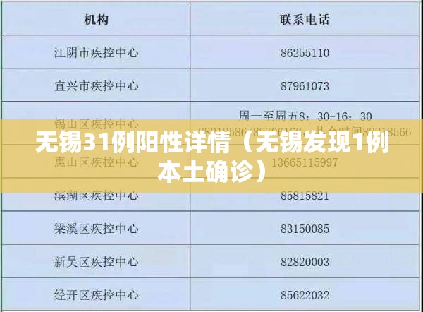 无锡31例阳性详情（无锡发现1例本土确诊）