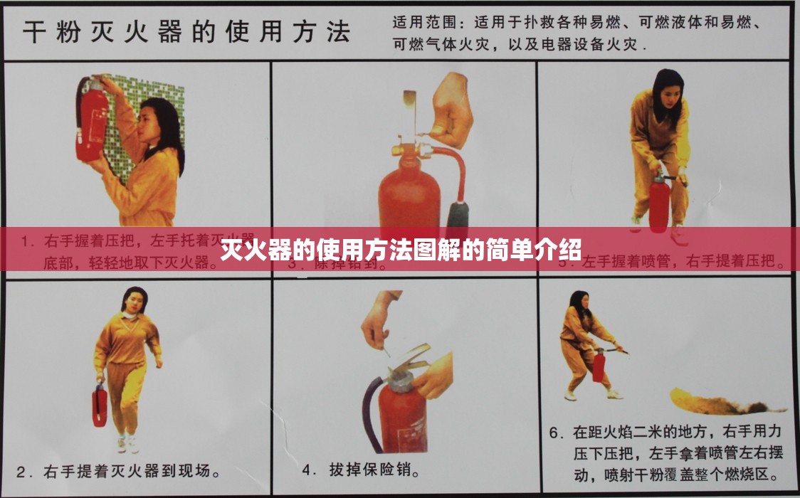 灭火器的使用方法图解的简单介绍