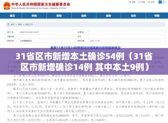 31省区市新增本土确诊54例（31省区市新增确诊14例 其中本土9例）