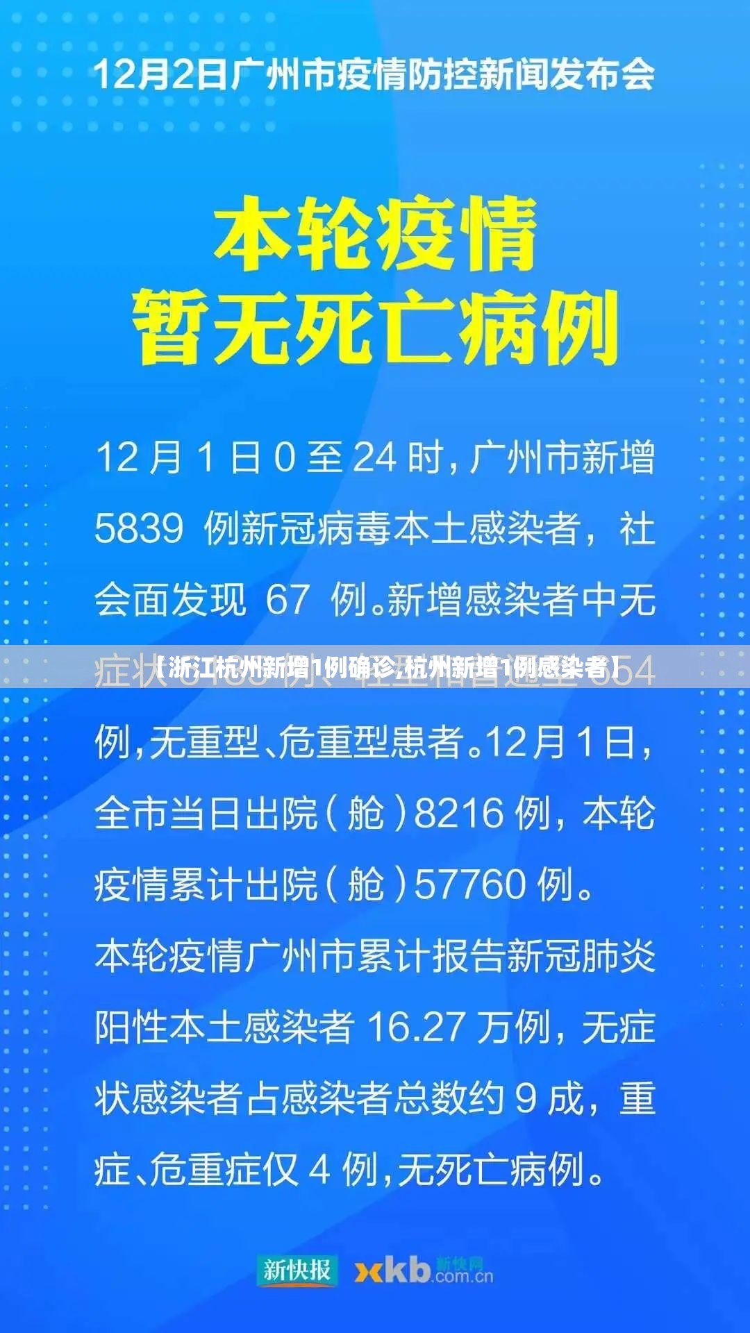【浙江杭州新增1例确诊,杭州新增1例感染者】