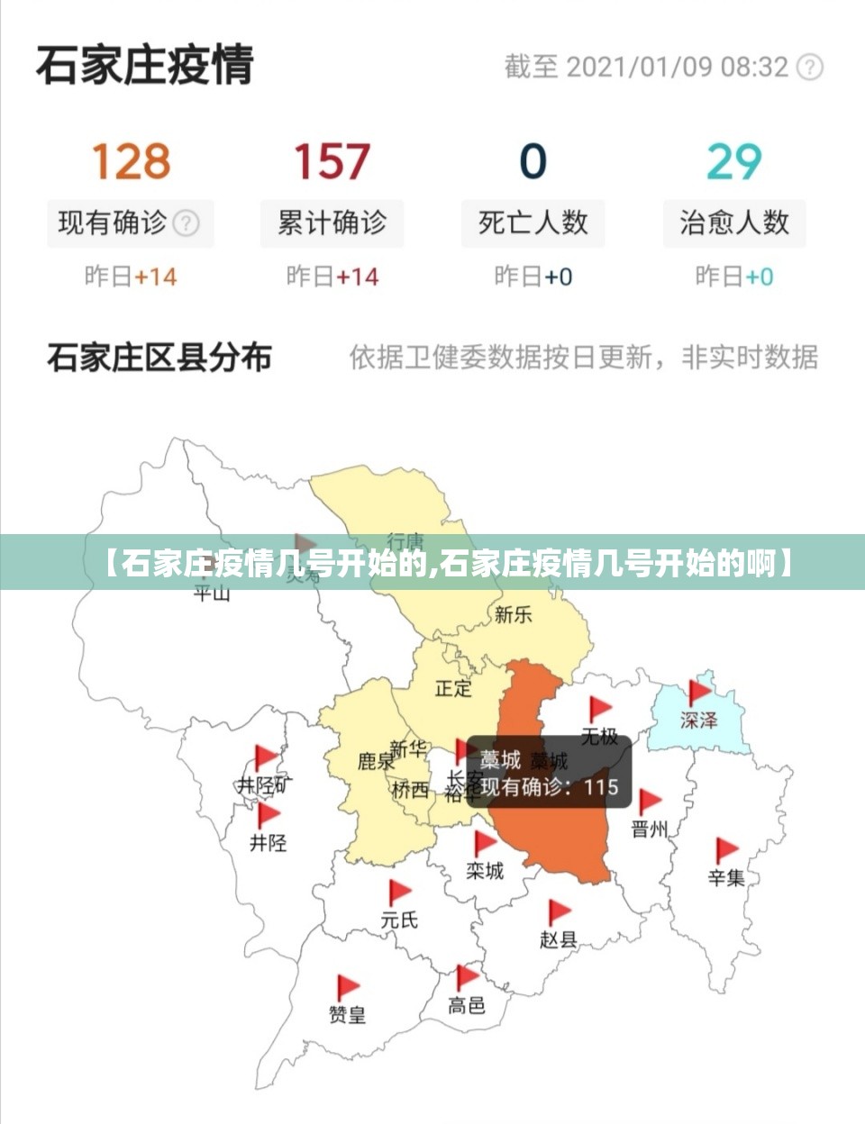 【石家庄疫情几号开始的,石家庄疫情几号开始的啊】 【石家庄疫情几号开始的,石家庄疫情几号开始的啊】