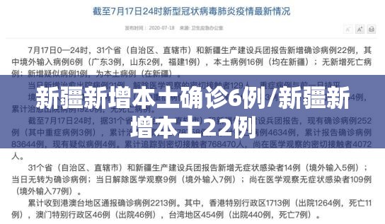 新疆新增本土确诊6例/新疆新增本土22例 新疆新增本土确诊6例/新疆新增本土22例