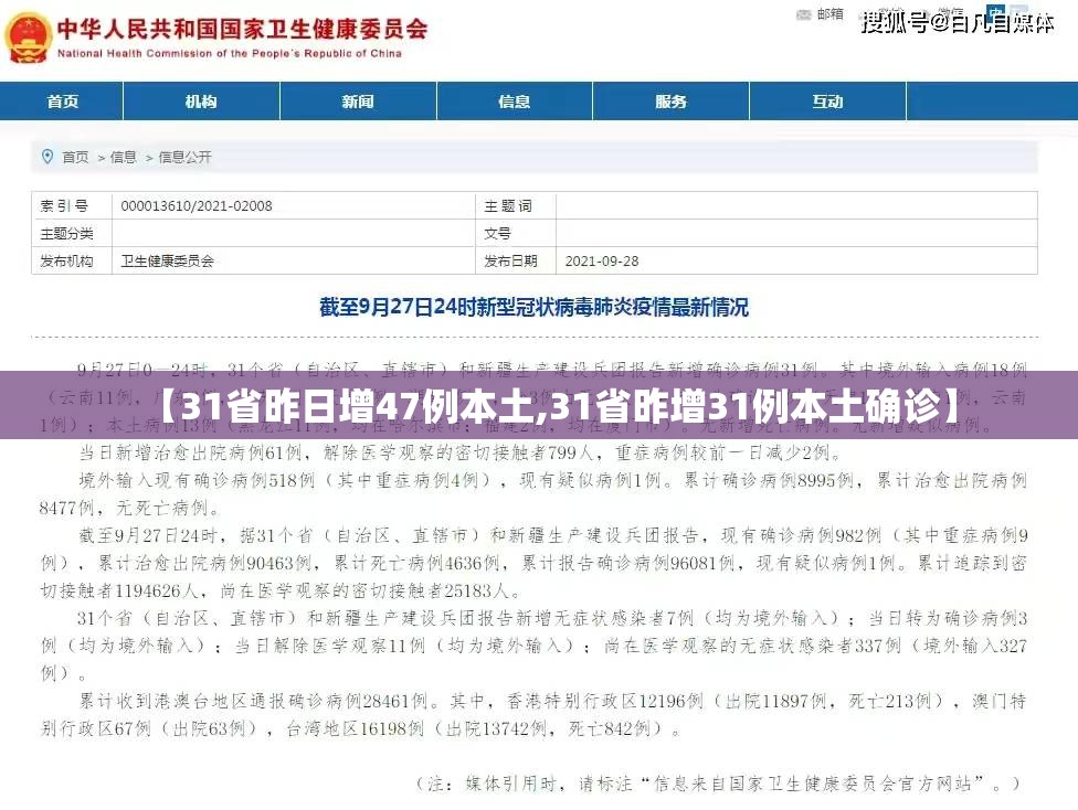 【31省昨日增47例本土,31省昨增31例本土确诊】