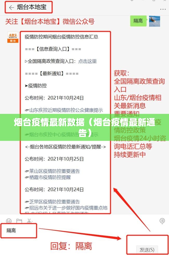 烟台疫情最新数据(烟台疫情最新通告) 烟台疫情最新数据(烟台疫情最新通告)
