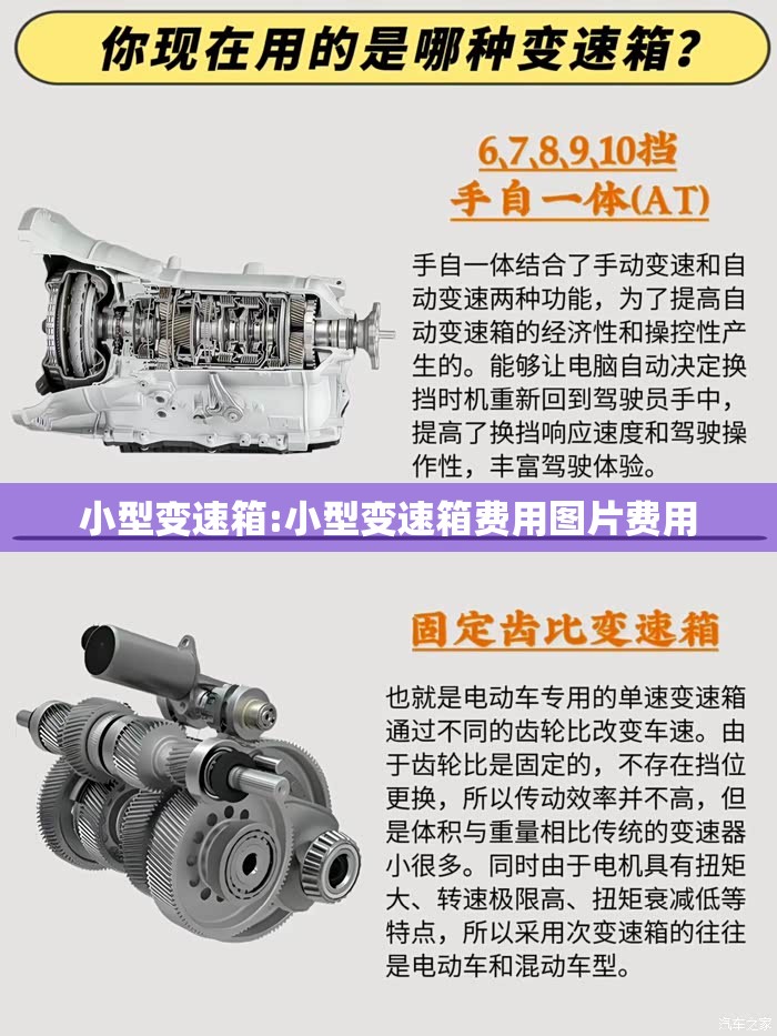 小型变速箱:小型变速箱费用图片费用