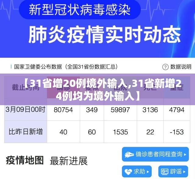 【31省增20例境外输入,31省新增24例均为境外输入】