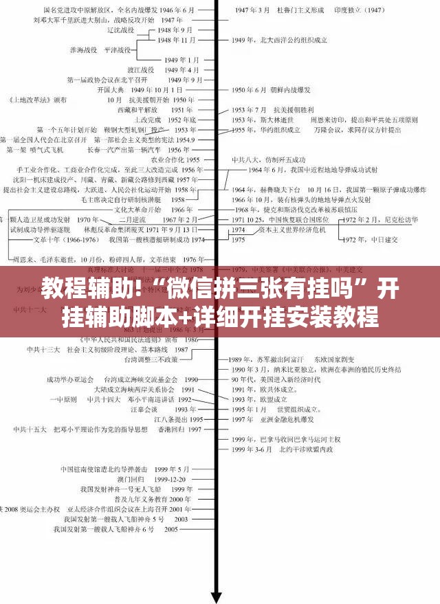 教程辅助!“微信拼三张有挂吗”开挂辅助脚本+详细开挂安装教程