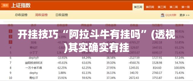 开挂技巧“阿拉斗牛有挂吗	”(透视)其实确实有挂