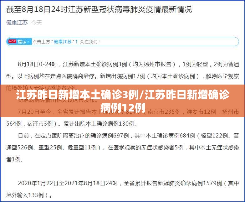 江苏昨日新增本土确诊3例/江苏昨日新增确诊病例12例 江苏昨日新增本土确诊3例/江苏昨日新增确诊病例12例