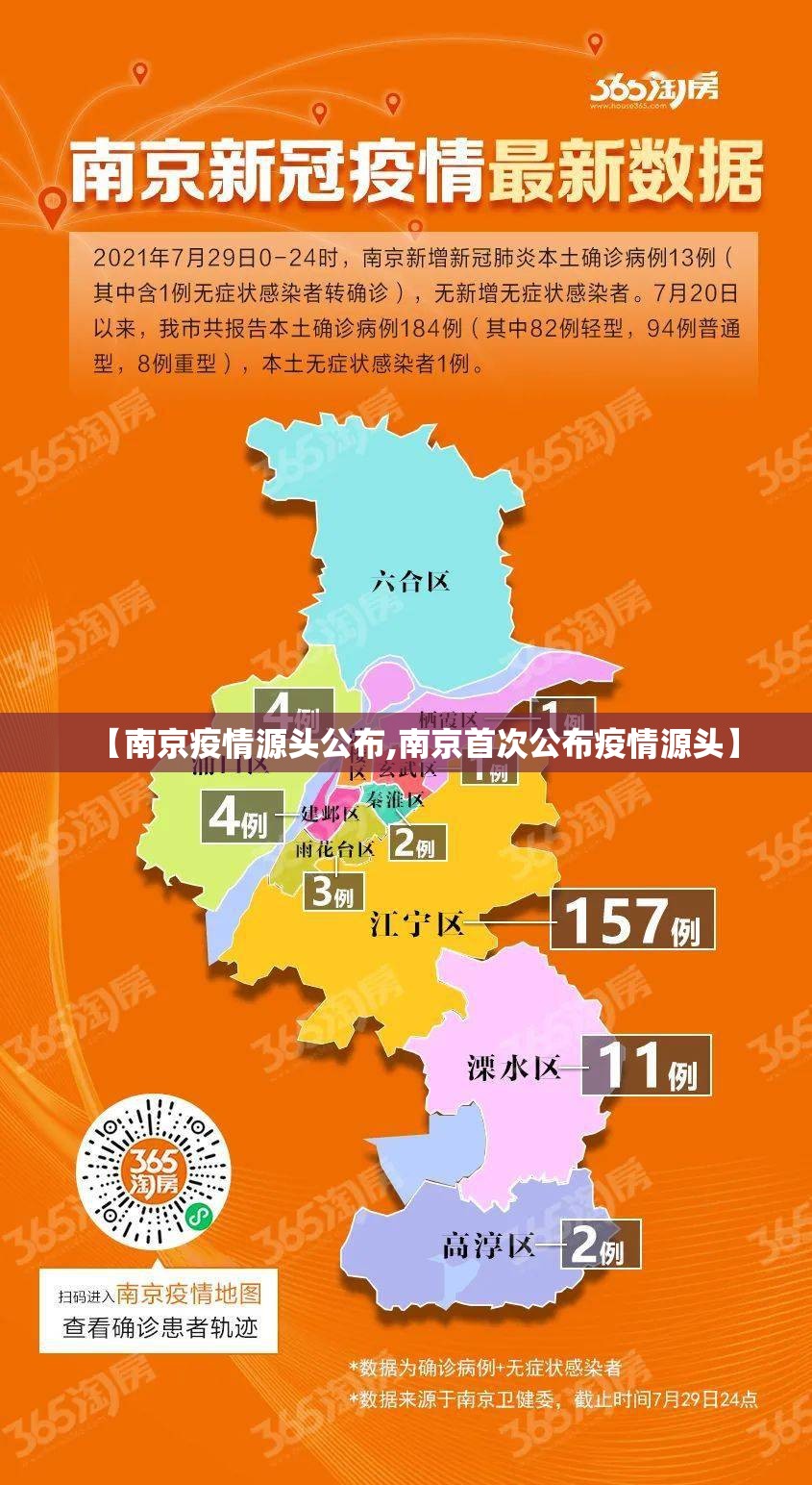 【南京疫情源头公布,南京首次公布疫情源头】 【南京疫情源头公布,南京首次公布疫情源头】