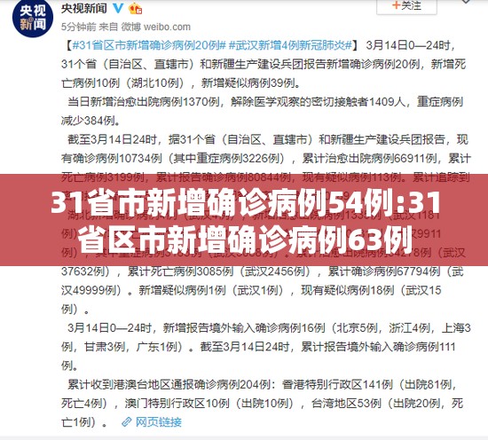 31省市新增确诊病例54例:31省区市新增确诊病例63例