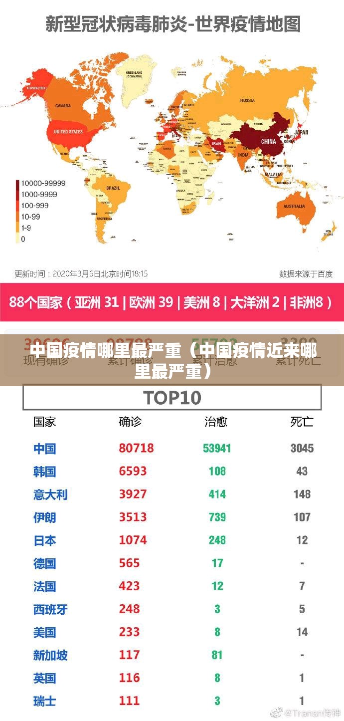 中国疫情哪里最严重(中国疫情近来哪里最严重) 中国疫情哪里最严重(中国疫情近来哪里最严重)
