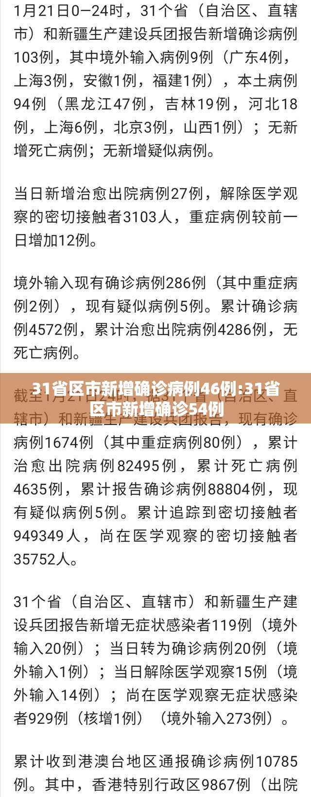 31省区市新增确诊病例46例:31省区市新增确诊54例