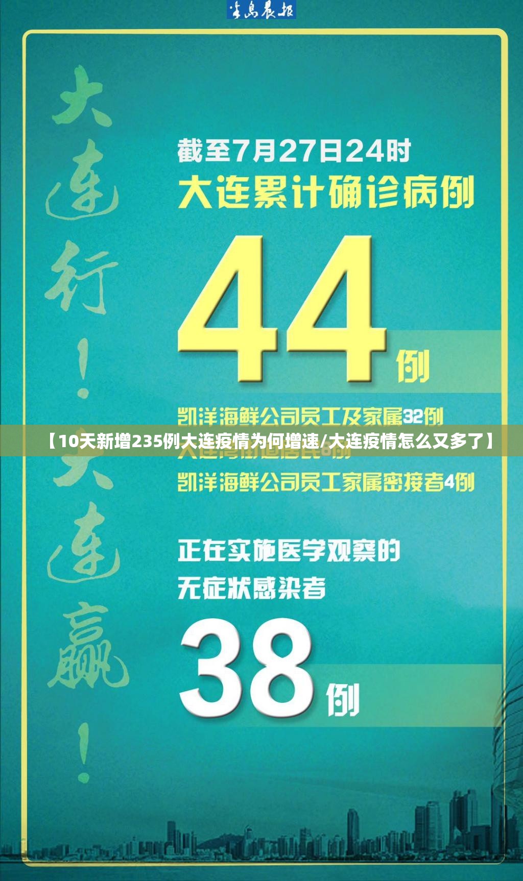 【10天新增235例大连疫情为何增速/大连疫情怎么又多了】