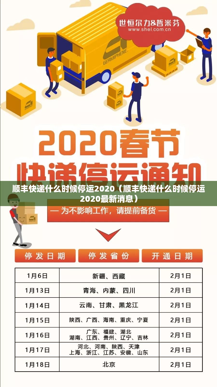 顺丰快递什么时候停运2020(顺丰快递什么时候停运2020最新消息) 顺丰快递什么时候停运2020(顺丰快递什么时候停运2020最新消息)