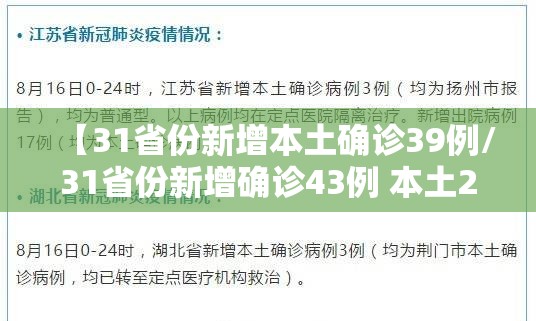 【31省份新增本土确诊39例/31省份新增确诊43例 本土28例】