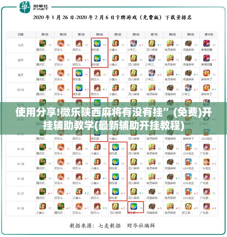 使用分享!微乐陕西麻将有没有挂”(免费)开挂辅助教学(最新辅助开挂教程)