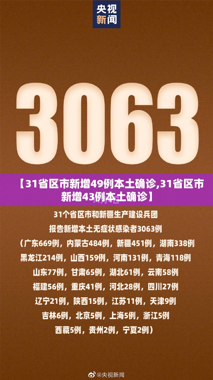 【31省区市新增49例本土确诊,31省区市新增43例本土确诊】