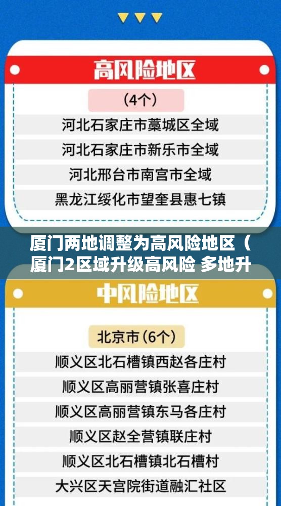 厦门两地调整为高风险地区（厦门2区域升级高风险 多地升级中风险）
