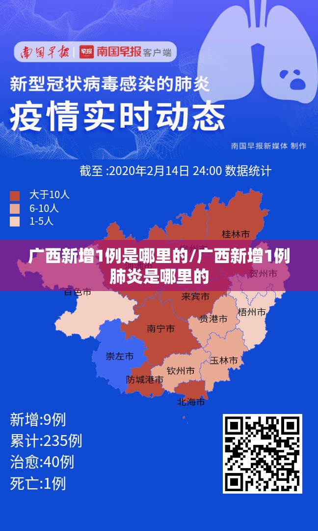 广西新增1例是哪里的/广西新增1例肺炎是哪里的 广西新增1例是哪里的/广西新增1例肺炎是哪里的