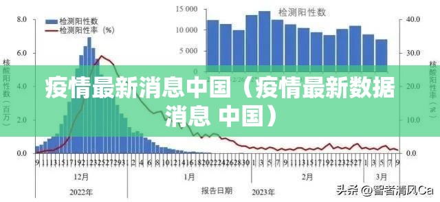 疫情最新消息中国(疫情最新数据消息 中国) 疫情最新消息中国(疫情最新数据消息 中国)
