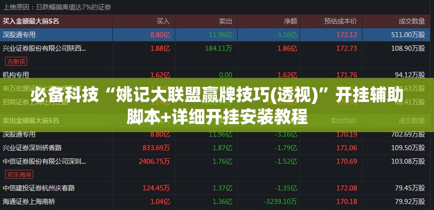 必备科技“姚记大联盟赢牌技巧(透视)”开挂辅助脚本+详细开挂安装教程