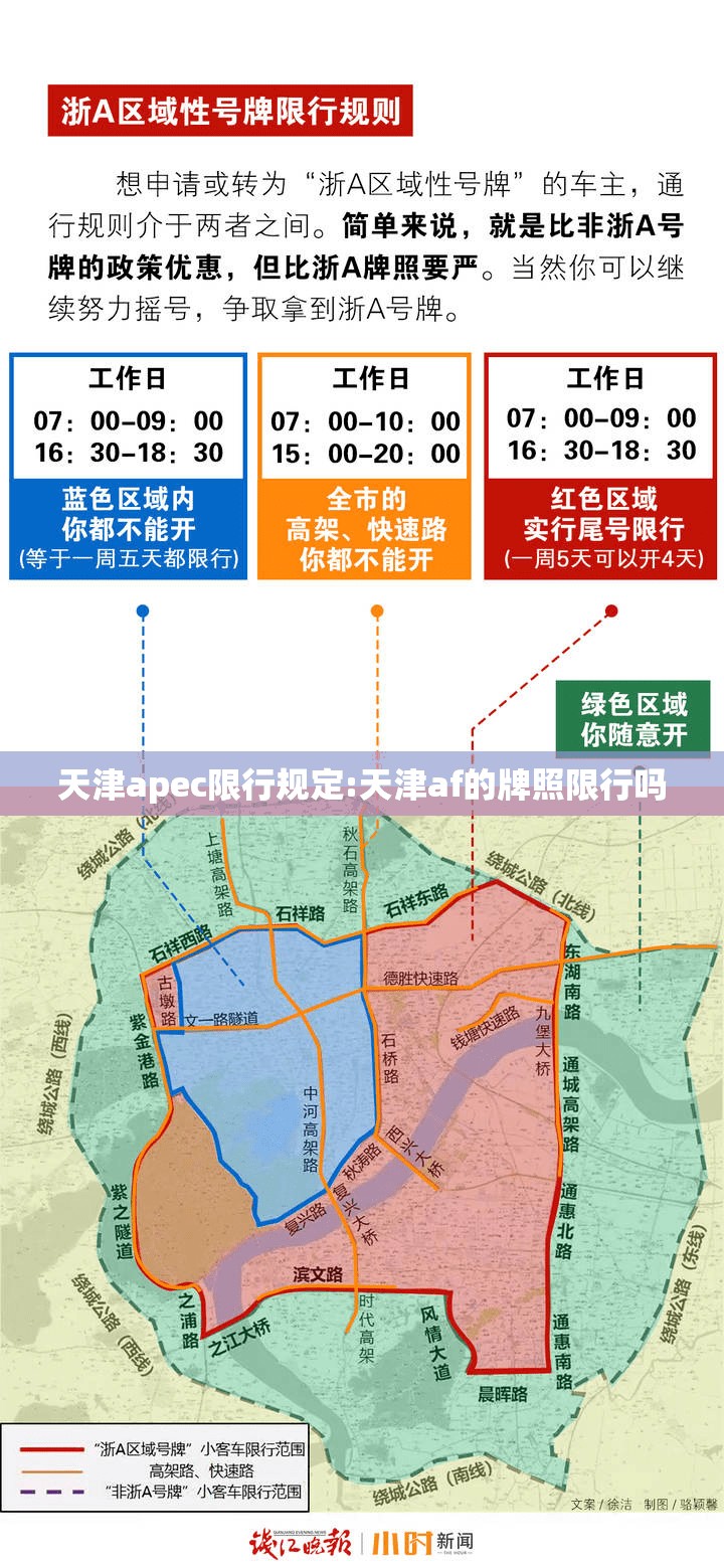 天津apec限行规定:天津af的牌照限行吗