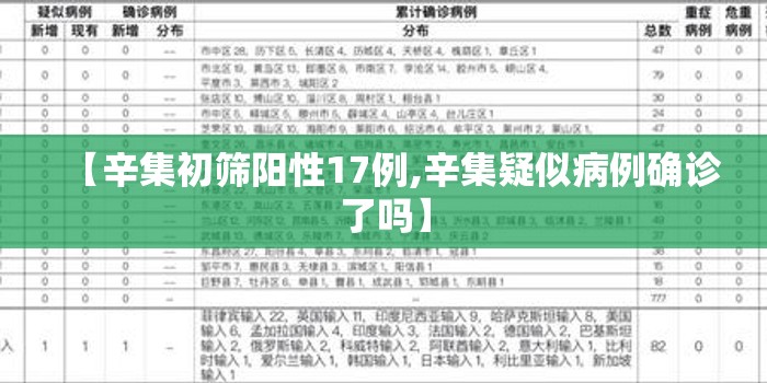 【辛集初筛阳性17例,辛集疑似病例确诊了吗】