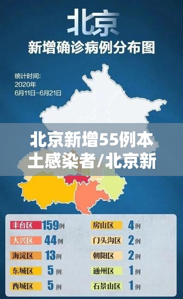 北京新增55例本土感染者/北京新增确诊5例