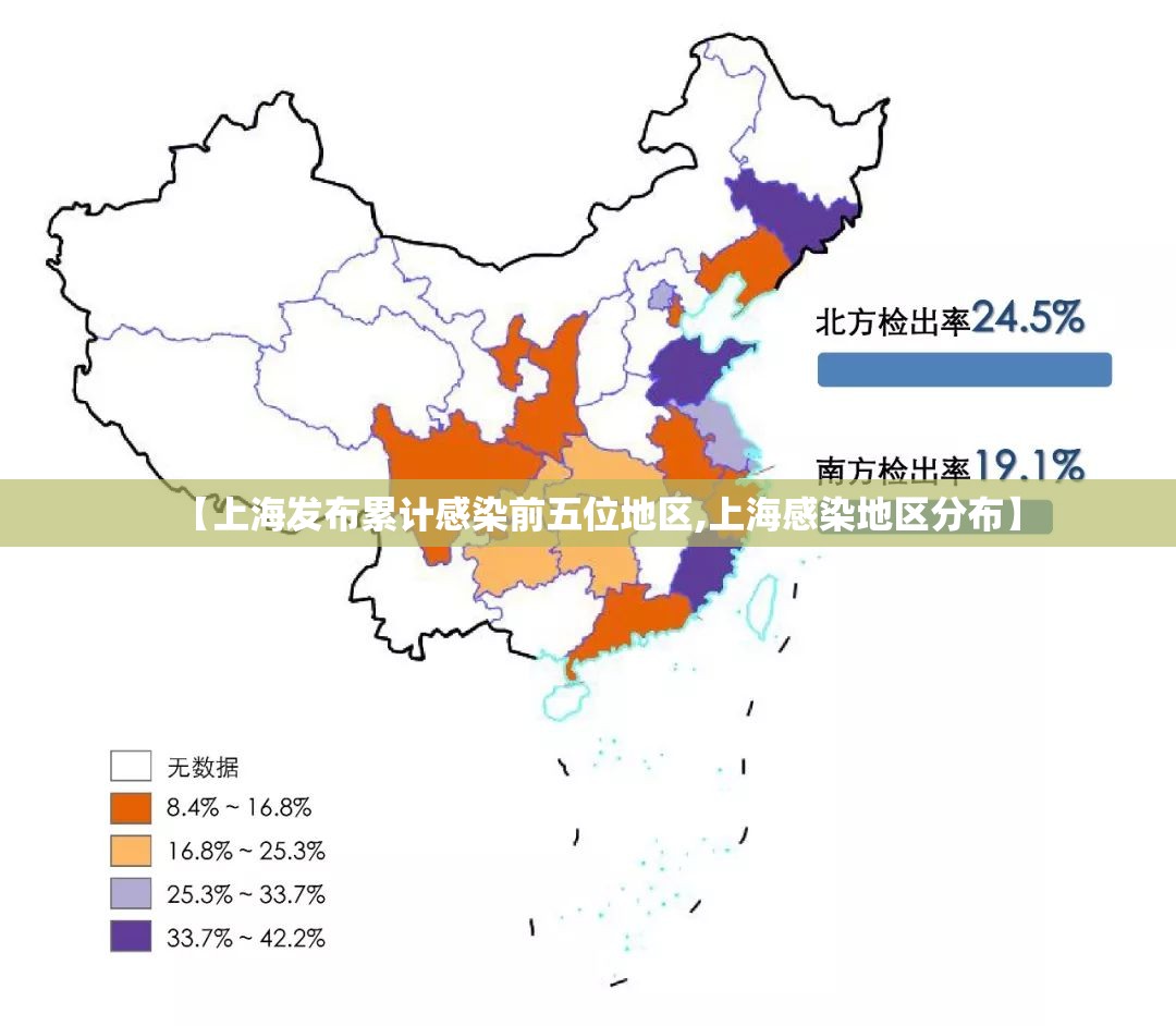 【上海发布累计感染前五位地区,上海感染地区分布】
